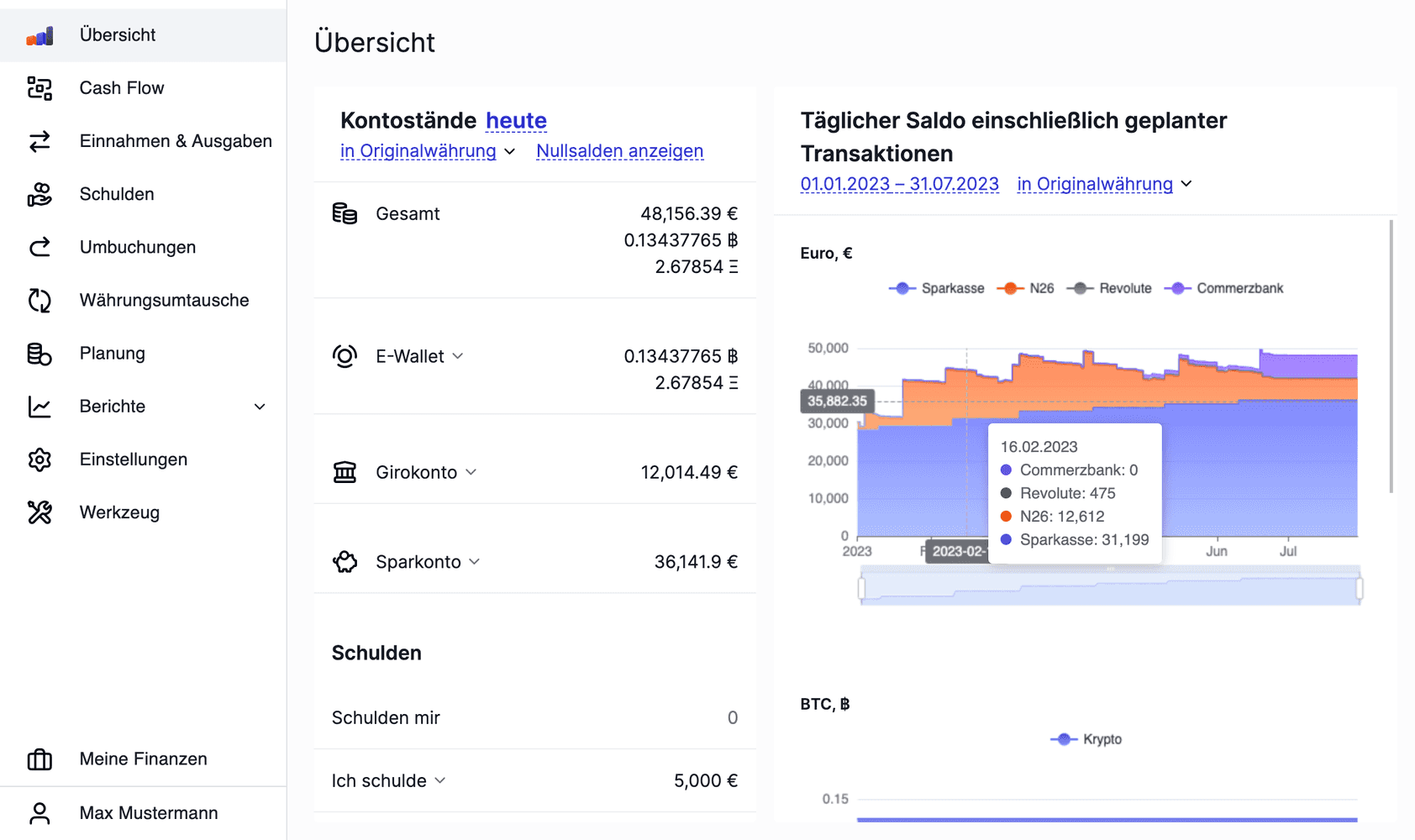 FINEX BudgetTracker & Planer Persönliches Finanzmanagement online